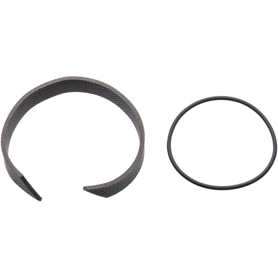 Ring-Satz